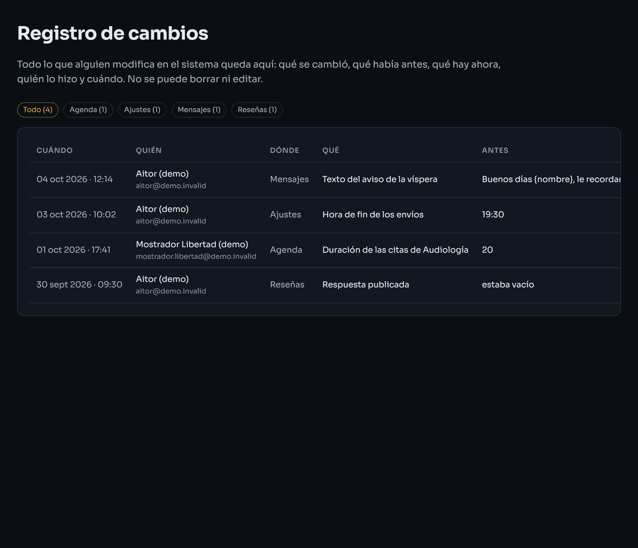 Pantalla del Registro de cambios con quién cambió qué y cuándo